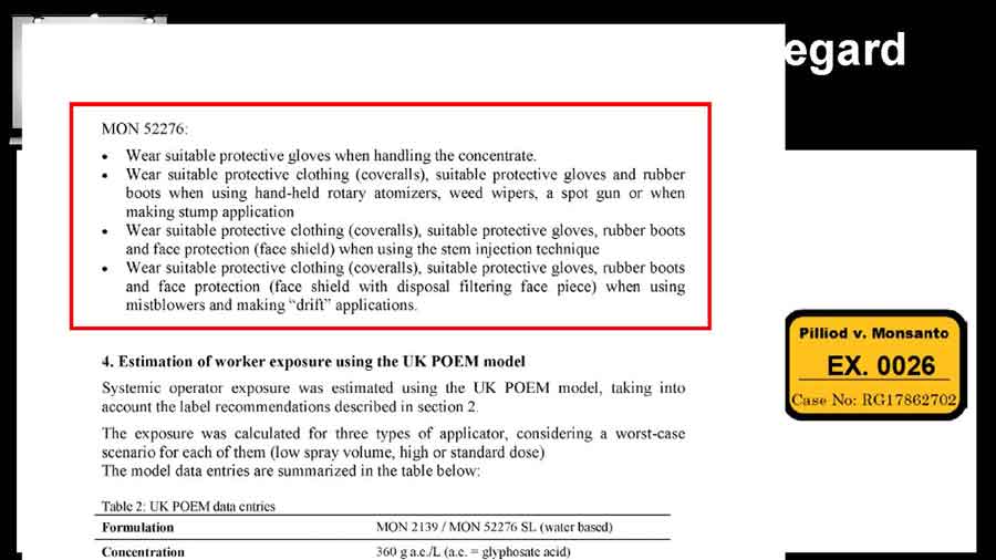 whole section on personal protection